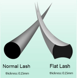 Flat Lashes