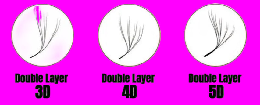 Double Layer YY 0.07